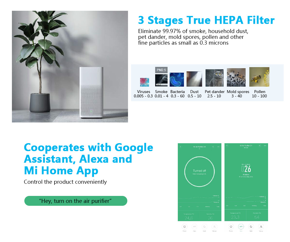 Xiaomi Air Purifier 2H 3 Stages True HEPA Filter